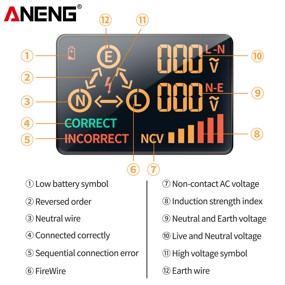 ANENG – détecteur de prise AC1 - Power Tools Uk Review avis et prix