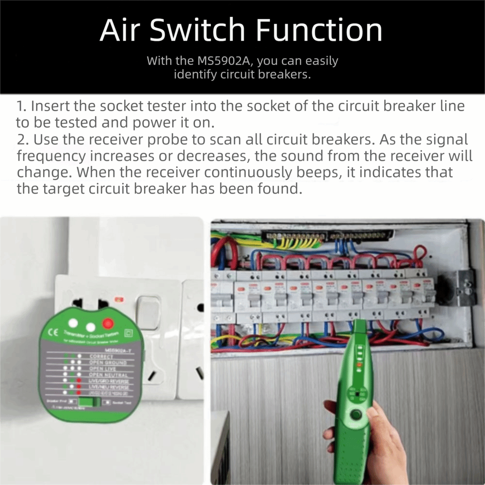 Détecteur de disjoncteur à fon - Power Tools Uk Review avis et prix