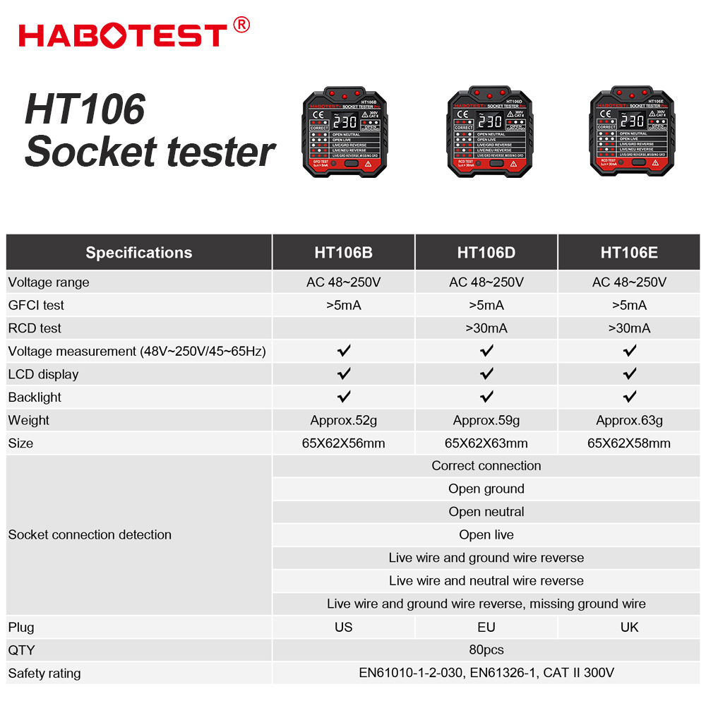 HABOTEST HT106 Testeur de Pris - Power Tools Uk Review avis et prix